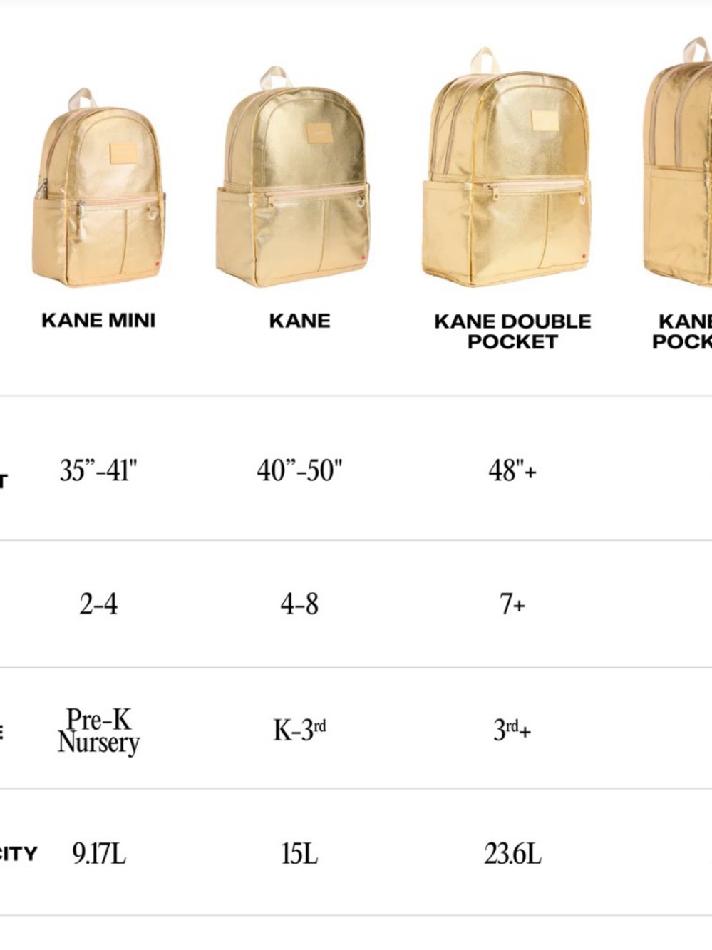 STATE KANE DOUBLE POCKET BACKPACK Speckles Age 7+ - Picture 7 of 8